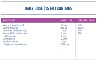 collagen label